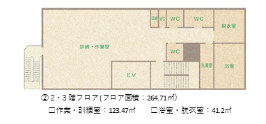 2階のフロアマップ