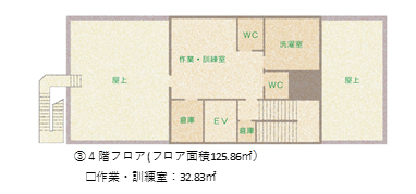 3階のフロアマップ